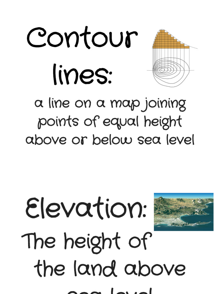 Contour Lines:: A Line On A Map Joining Points of Equal Height Above or ...