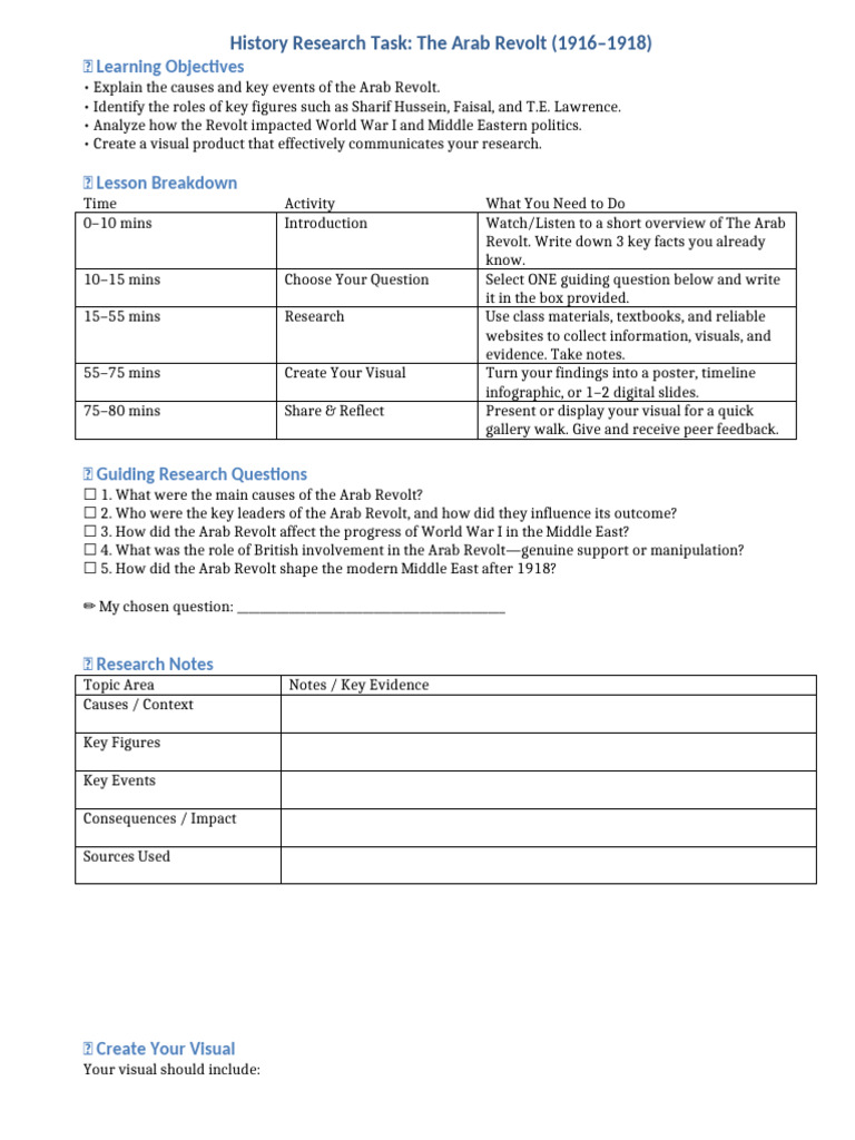 Arab Revolt Research Guide (1916-1918) | PDF | Cognition | Human ...
