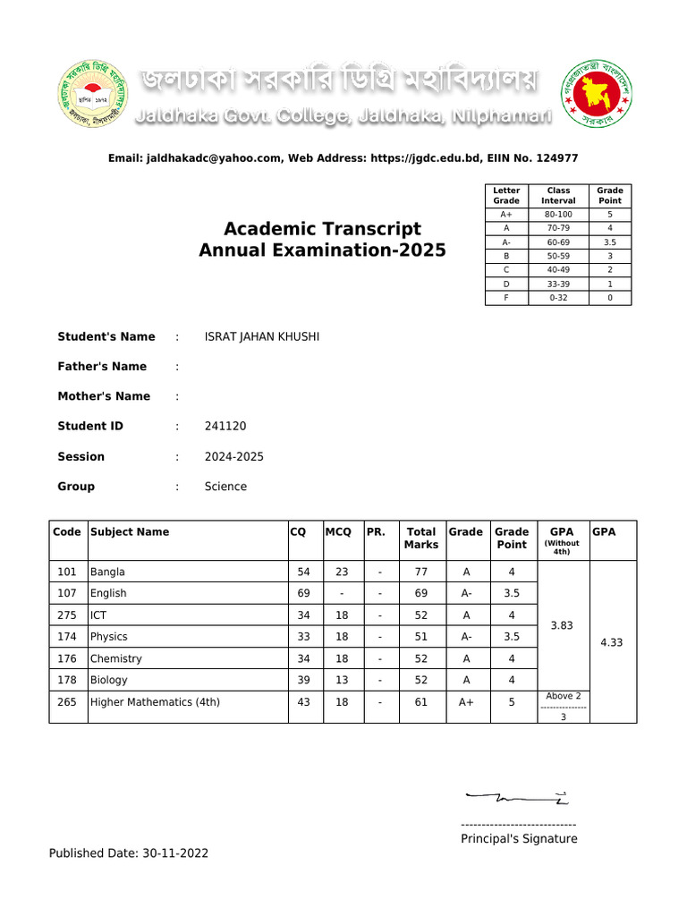 Academic Transcript for Israt Jahan Khushi | PDF | Student Assessment ...