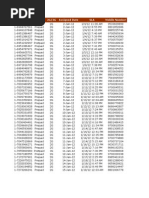 Customer Complaints Consolidated Final Jan Feb, March, April 2012