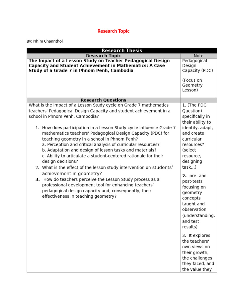 Lesson Study's Impact on Teacher Capacity | PDF | Teachers | Focus Group