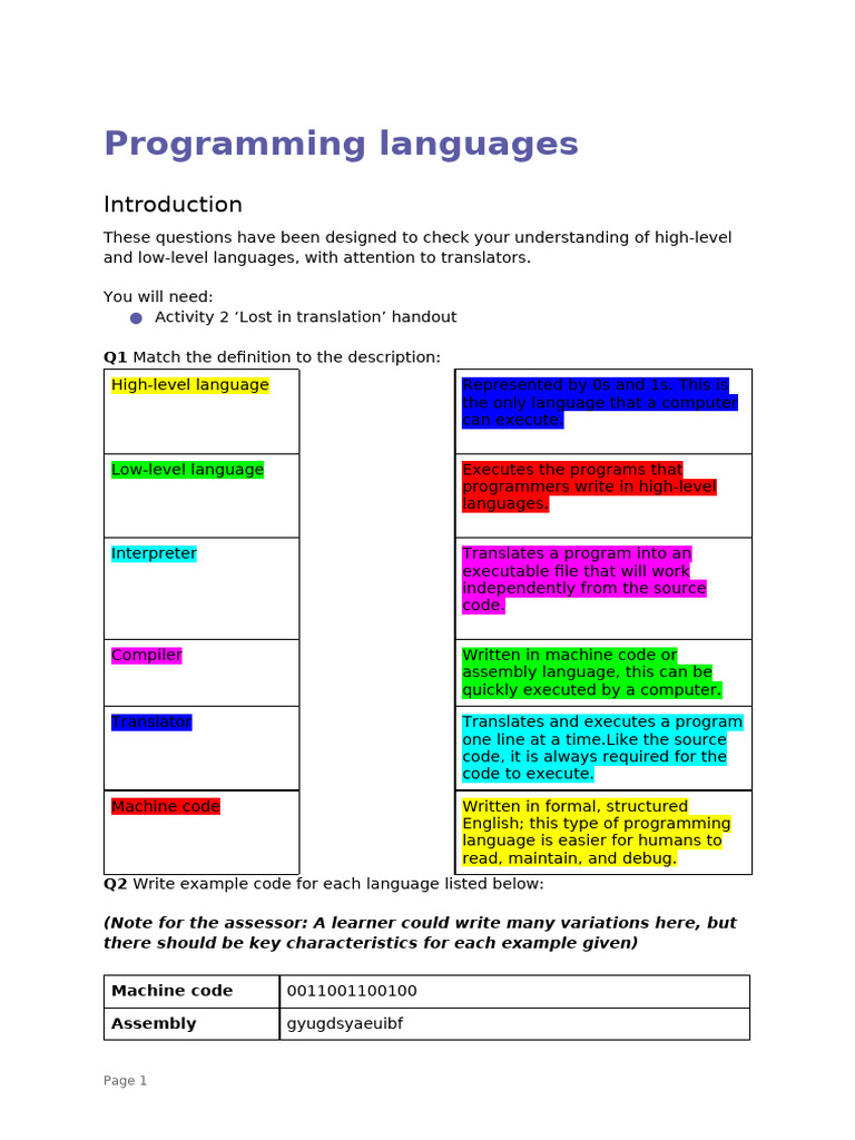 1A3 Worksheet - Programming Languages | PDF | Computer Programming ...