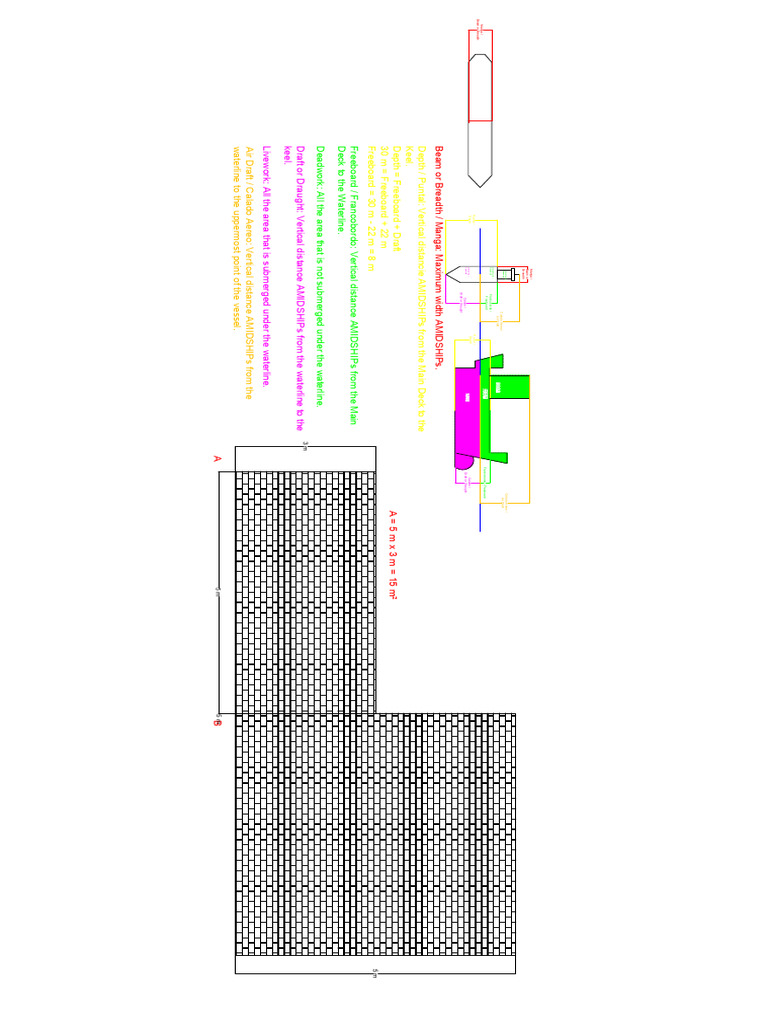 Beam, Draft, Depth, Freboard | PDF | Naval Warfare | Naval Ships
