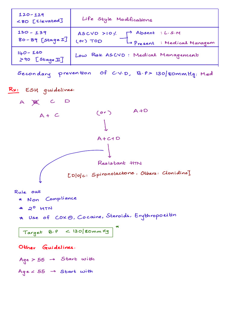 Hypertension 3 | PDF