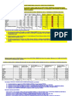 RECAPITULACIÓNTERRITORIALANDALUZAexpectativastendencias