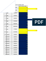 Sharp Sand Schedule Report