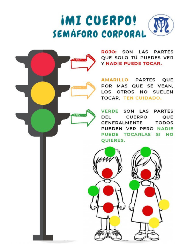 Ficha Semoro Del Cuerpo | PDF