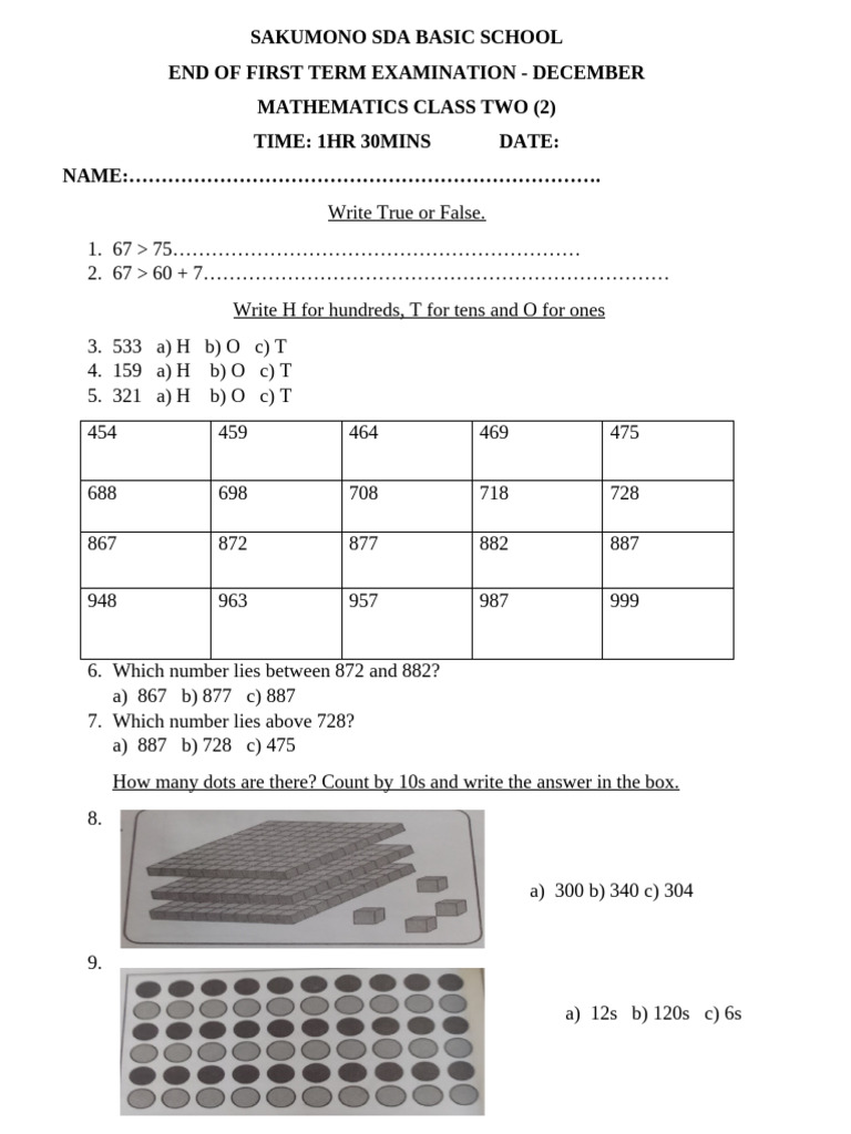 Maths C2 | PDF