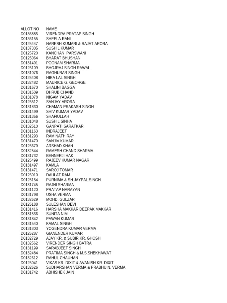 DELTA | PDF | Film Production Districts | Cinema Of India