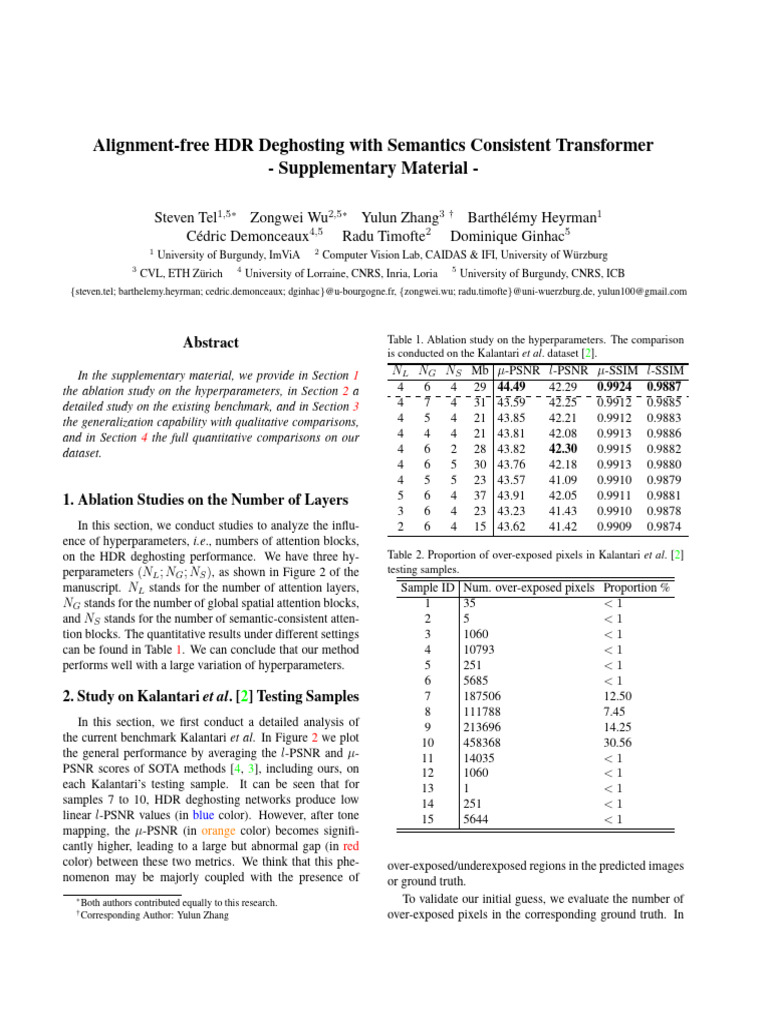 HDR Deghosting with Semantic Transformers | PDF