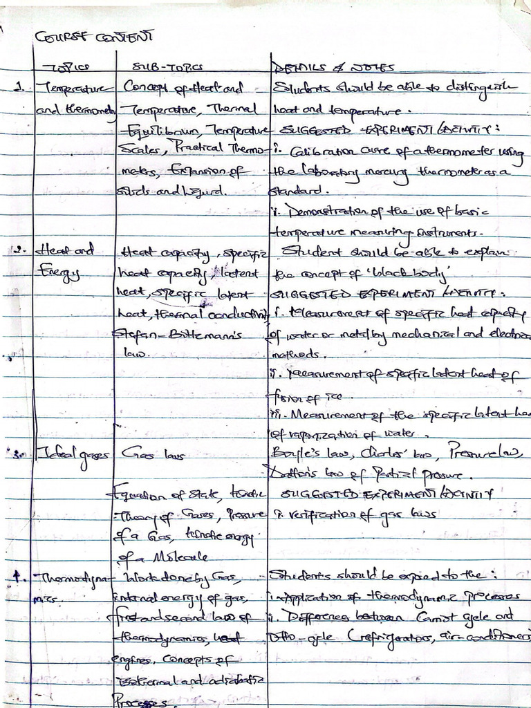Physics 002 Note | PDF