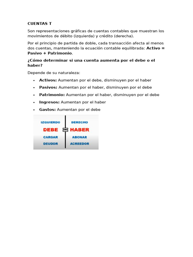 Cuentas T: Movimientos Contables Básicos | PDF