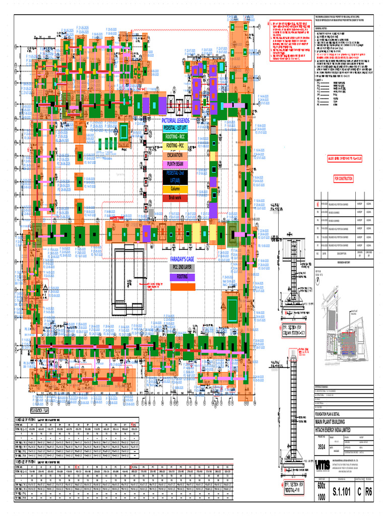 Current Pictorial Progress of Site (10!9!2025) | PDF