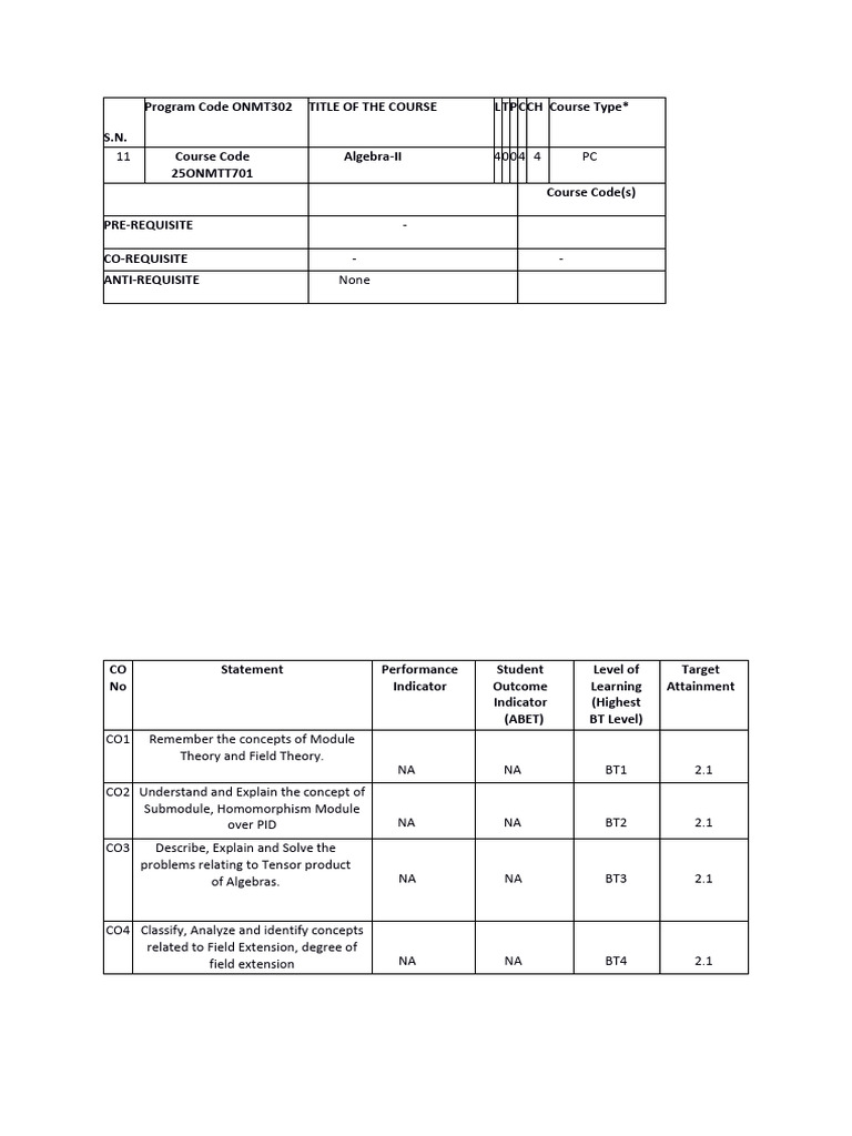 Algebra II | PDF | Module (Mathematics) | Field (Mathematics)