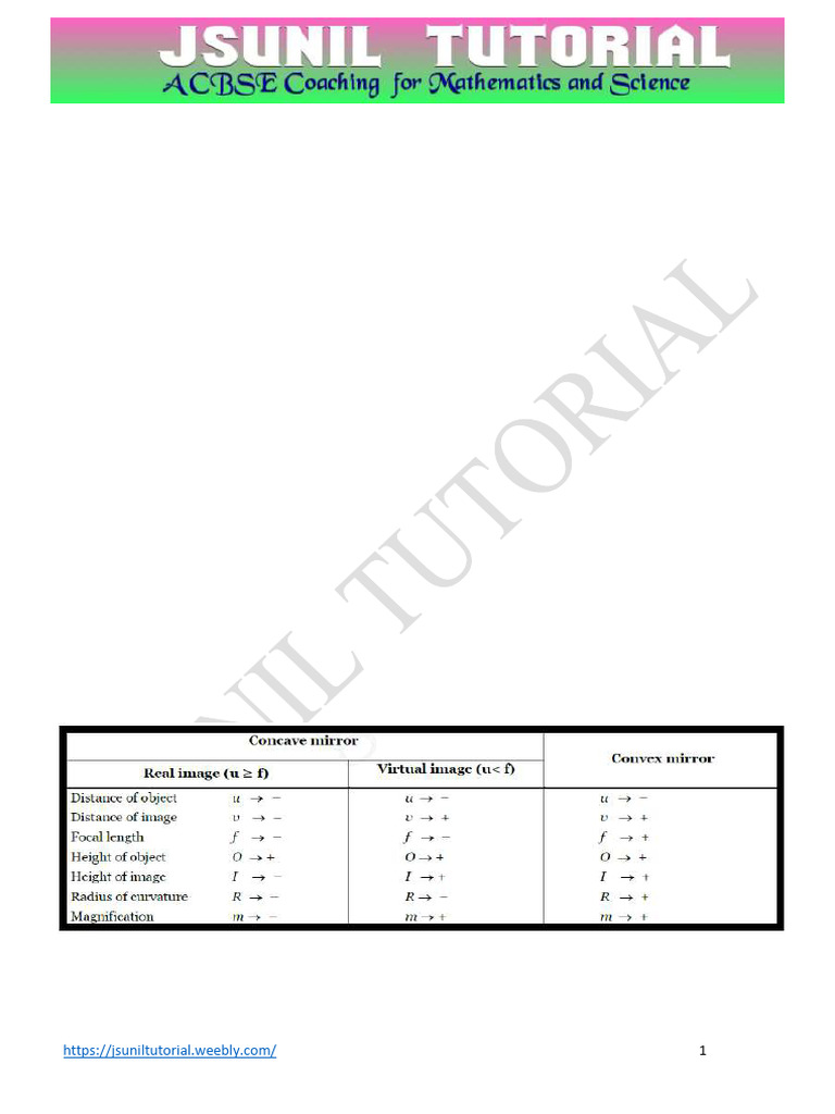Class 10 Light Numerical Practice Questions | PDF