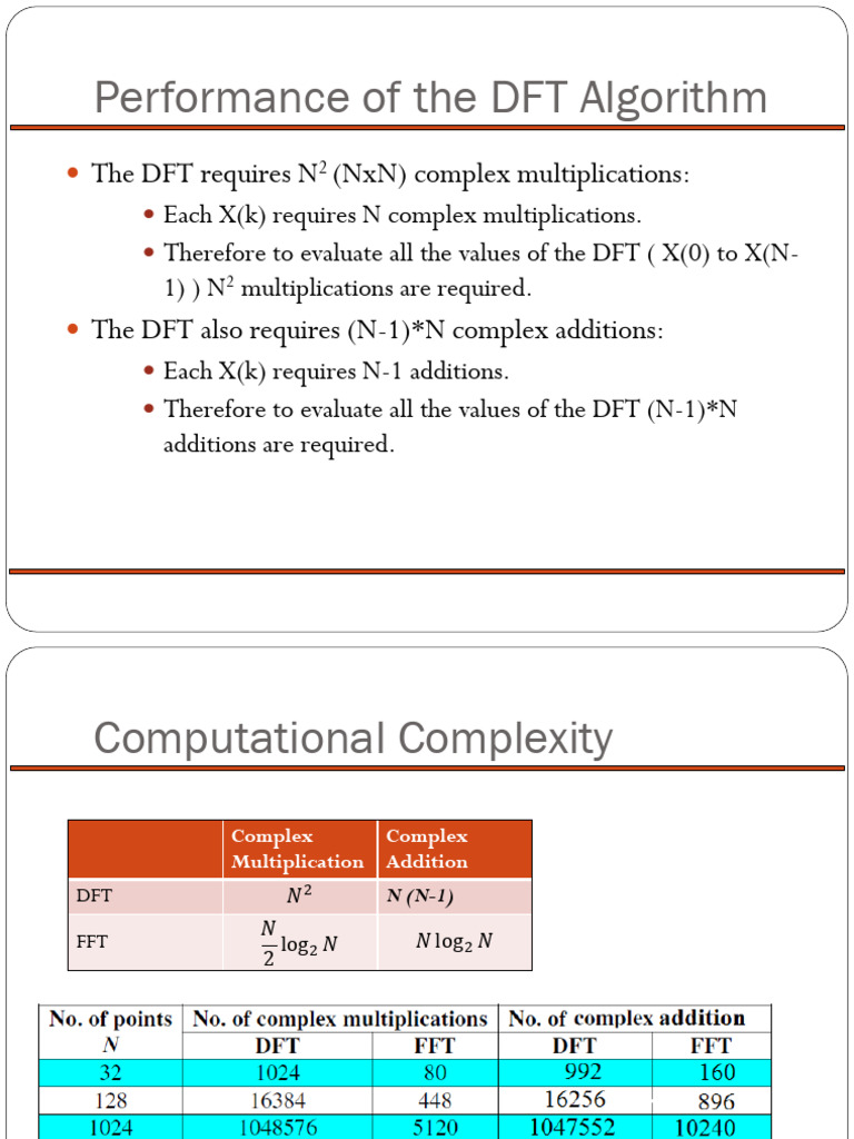 Performance of FFT | PDF