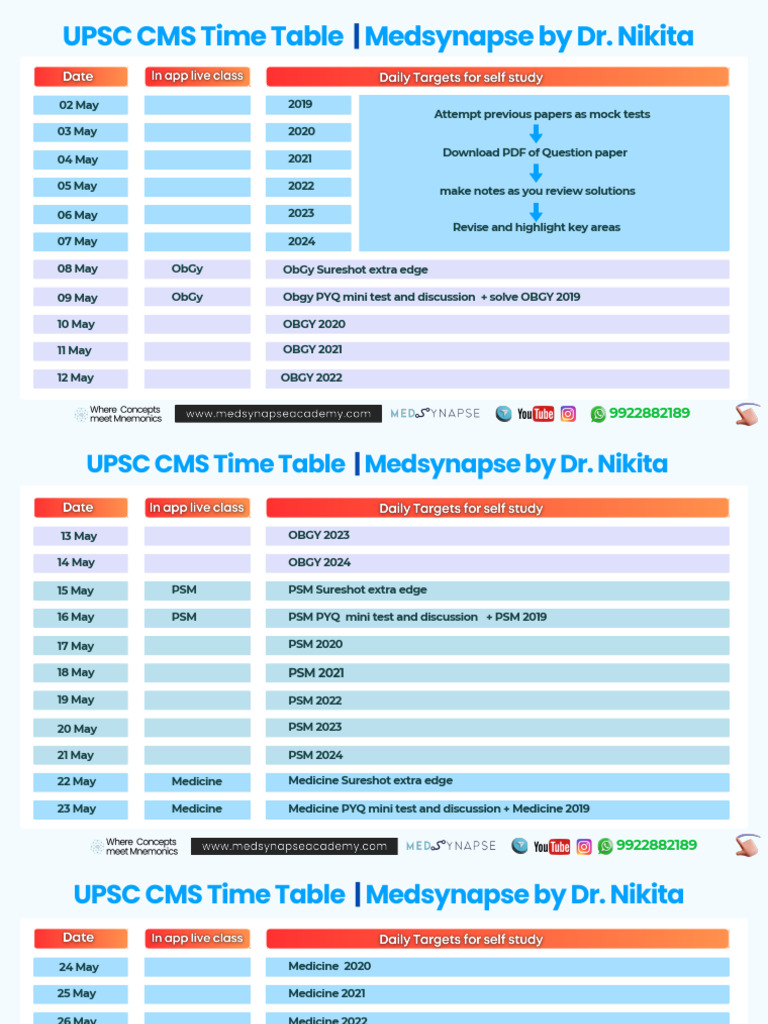 UPSC CMS Exam Preparation Guide PDF