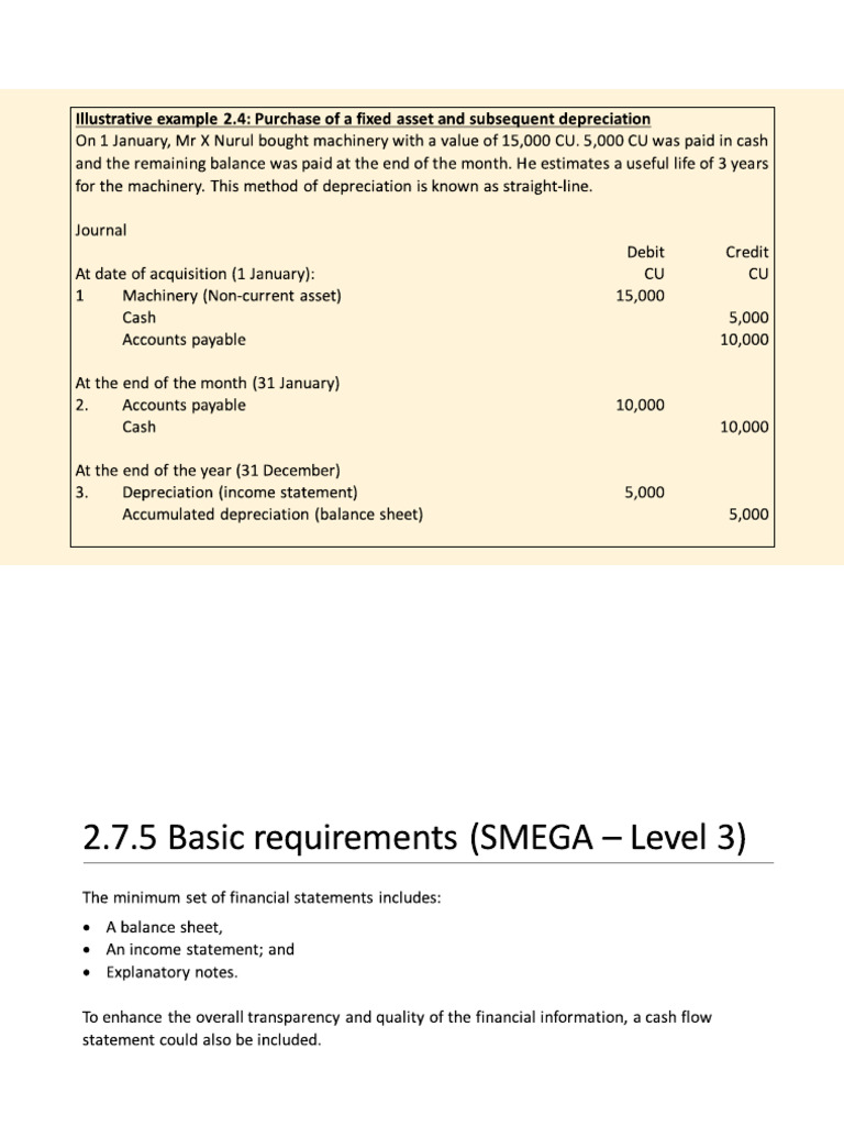 31 40 | PDF