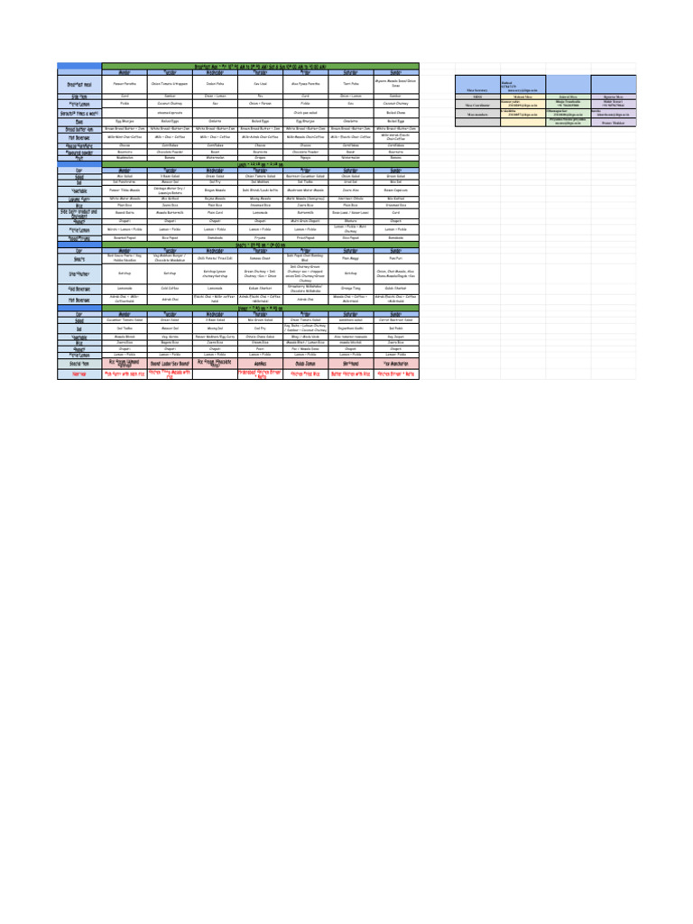Mess Menu April 2025 | PDF | Pickling | Chutney
