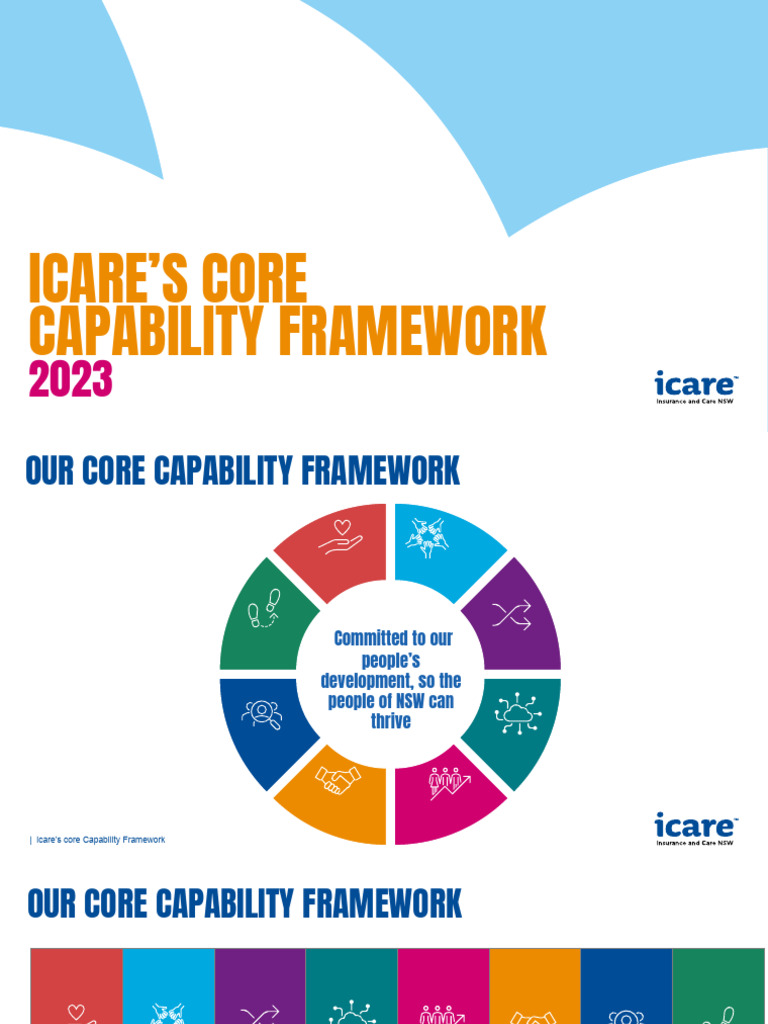 icare Core Capability Framework 2023 | PDF | Risk | Goal