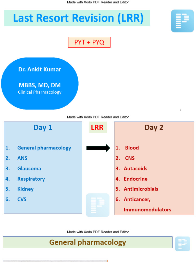 LRR Pharma Part 1 | PDF | Acetylcholine | Receptor (Biochemistry)