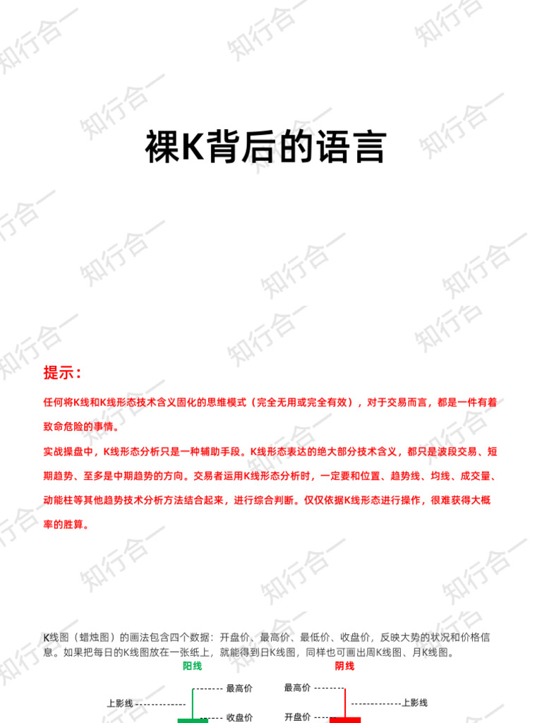 第六课裸K背后的语言| PDF
