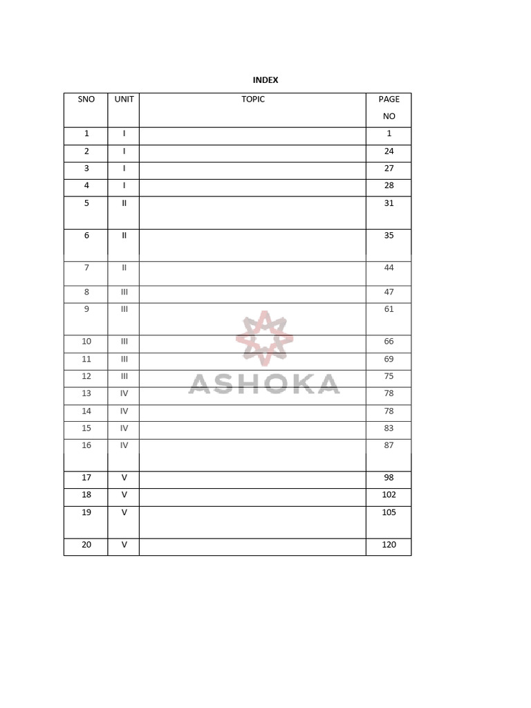 FSD unit 1 | PDF | Html Element | Web Server