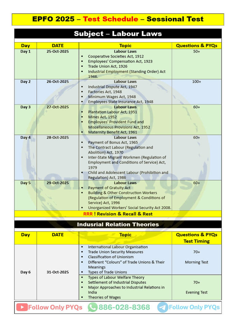EPFO 2025 Labour Laws Test Schedule | PDF | Employment | Labour Law