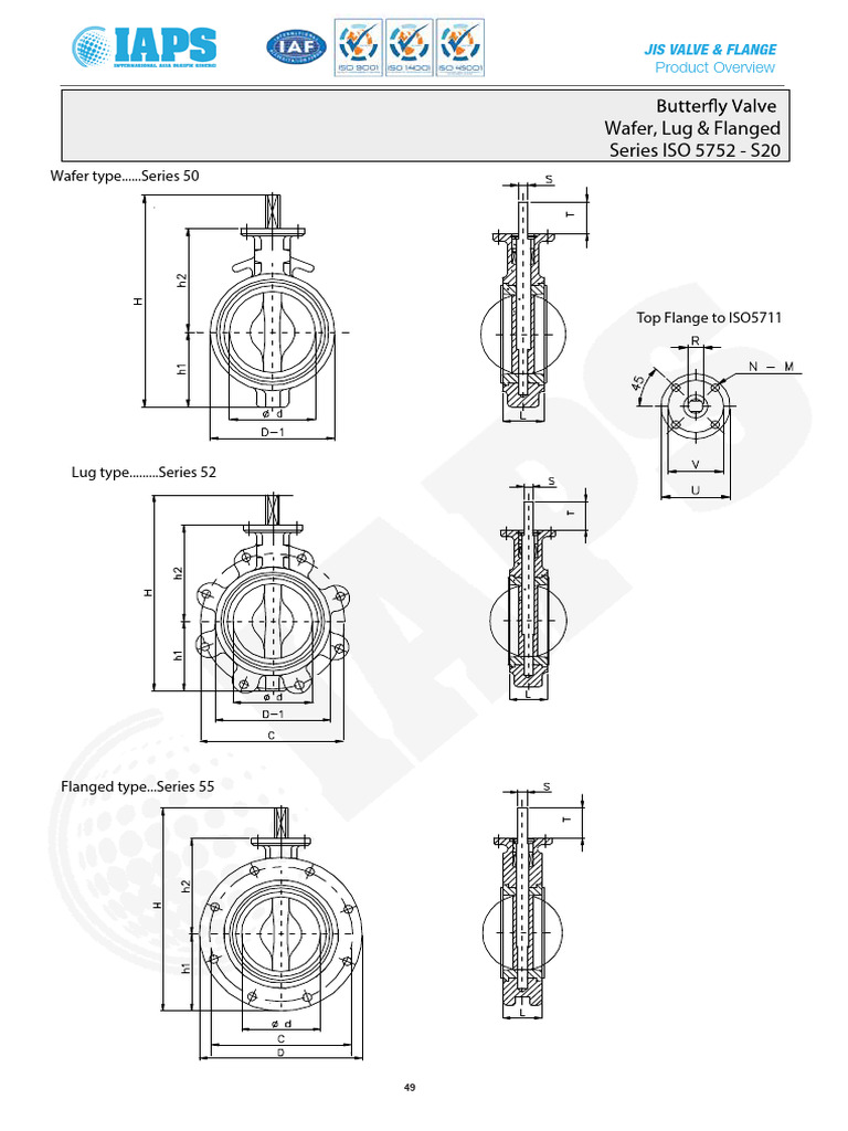 Types de vannes ISO 5752 S20 | PDF