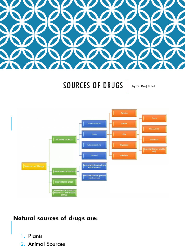 Sources of drug | PDF | Resin | Chemical Substances