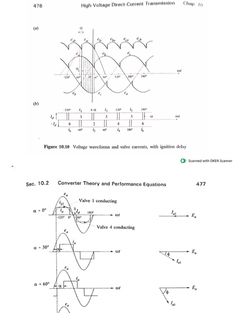 3-Phase AC To DC Converter Voltage and Current Waveforms With Ignition ...