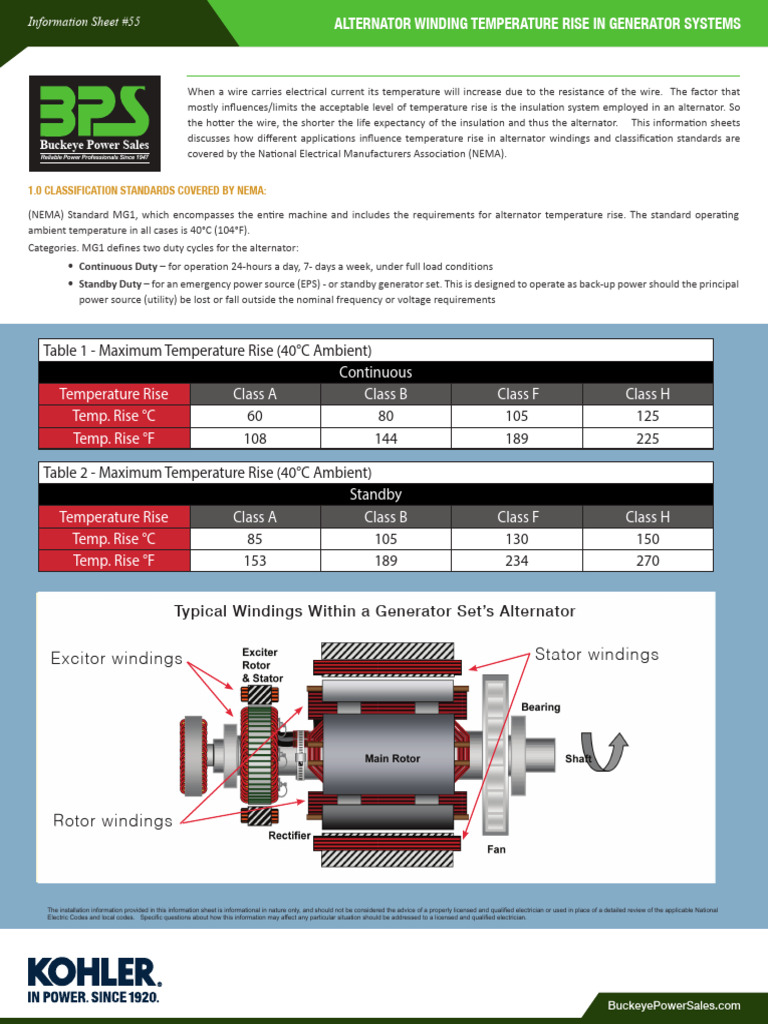 Alternator Winding Temperature Rise in Generator Systems BPS 55 | PDF ...