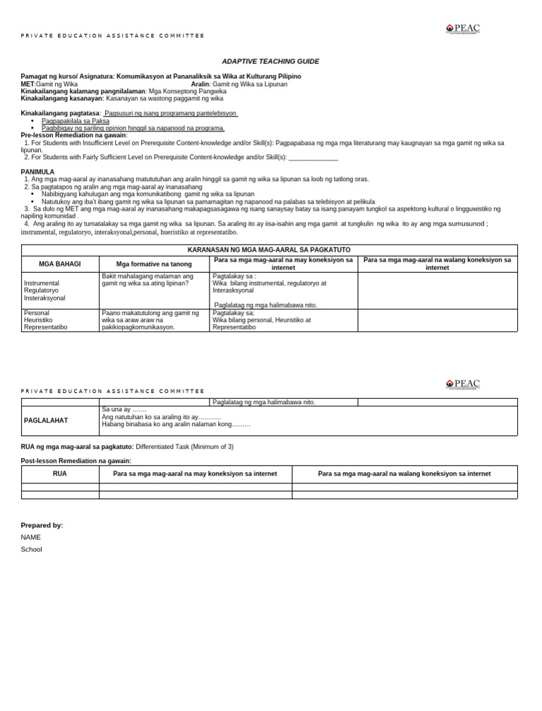 ATG Template | PDF