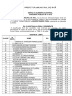 Classificação final concurso Prefeitura de Ipuã