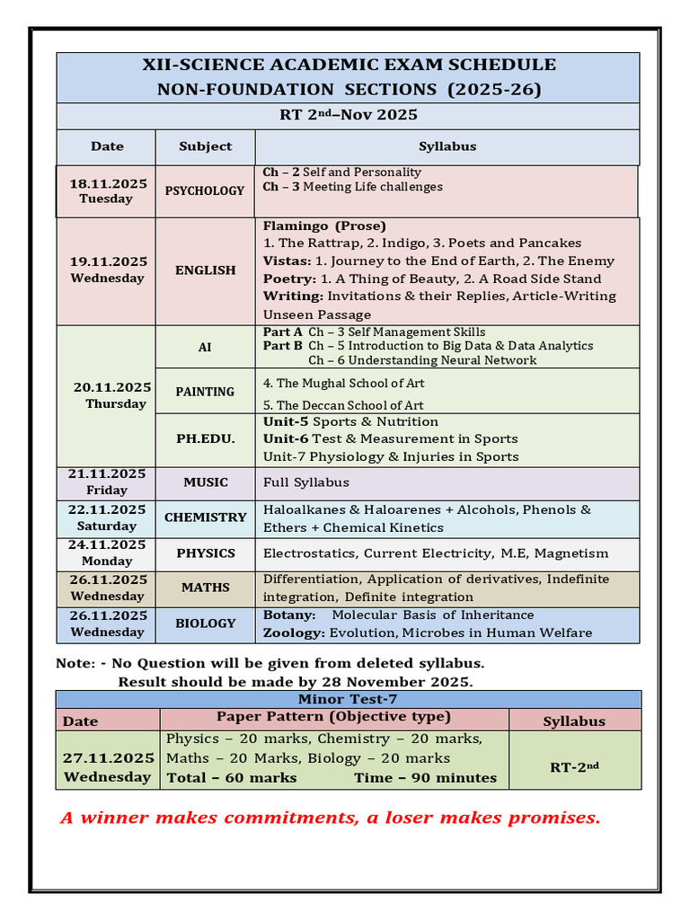 2025-26 Science Exam Schedule | PDF