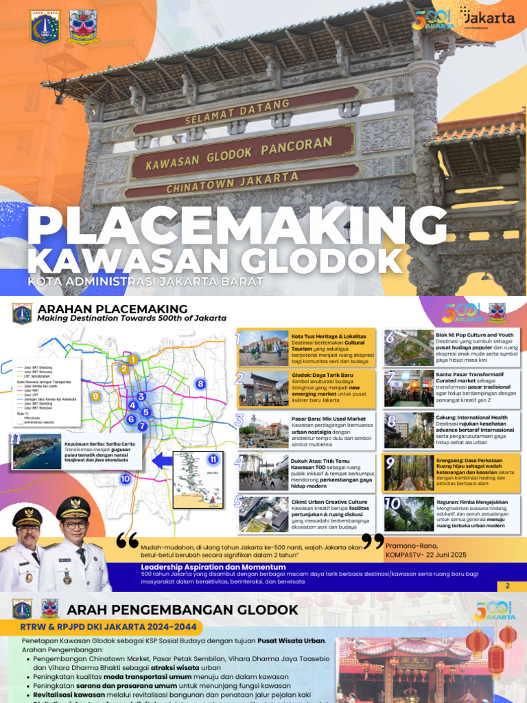 Placemaking Glodok: Transformasi Wisata Jakarta | PDF