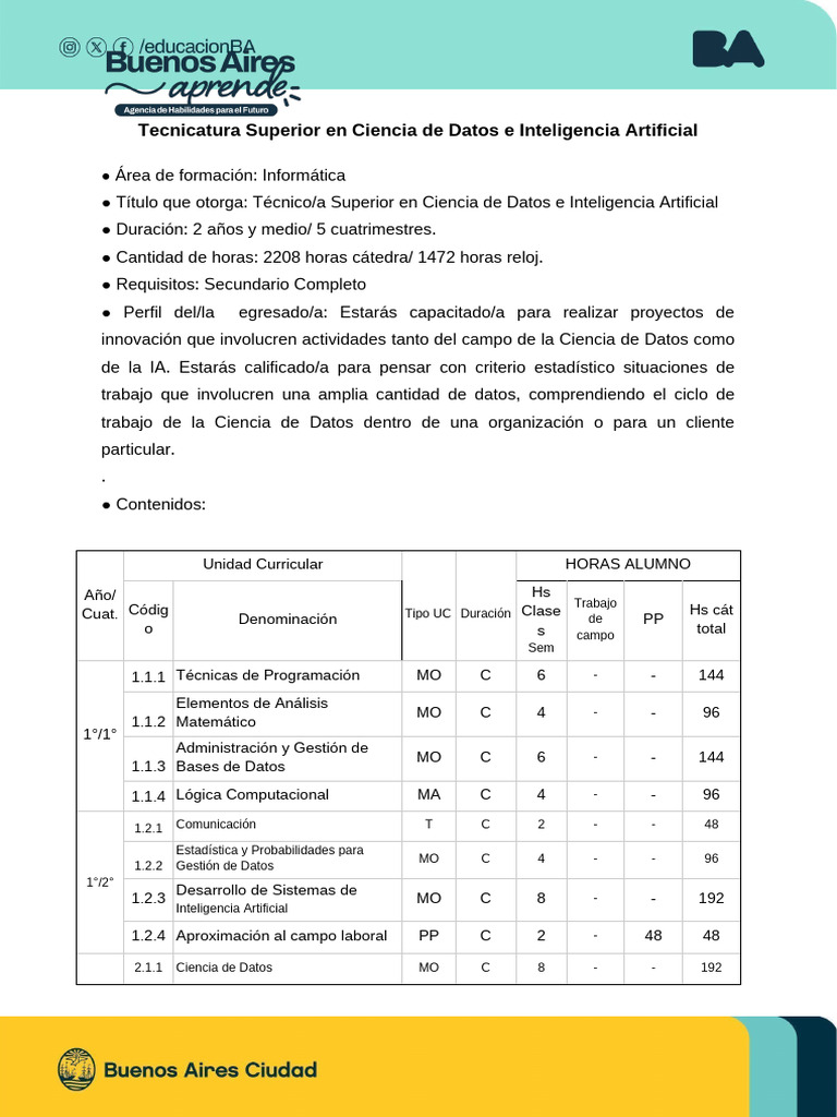Tecnicatura en Ciencia de Datos e IA | PDF | Inteligencia artificial ...