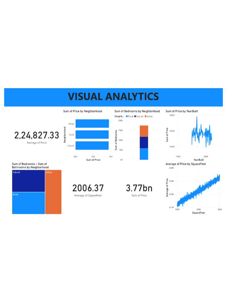 Visual Analytics PDF | PDF
