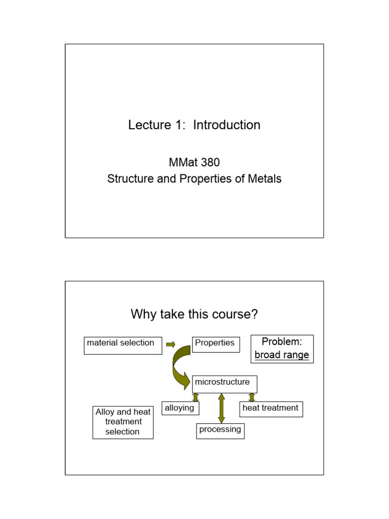 Introduction to Metal Properties and Selection | PDF | Steel | Iron