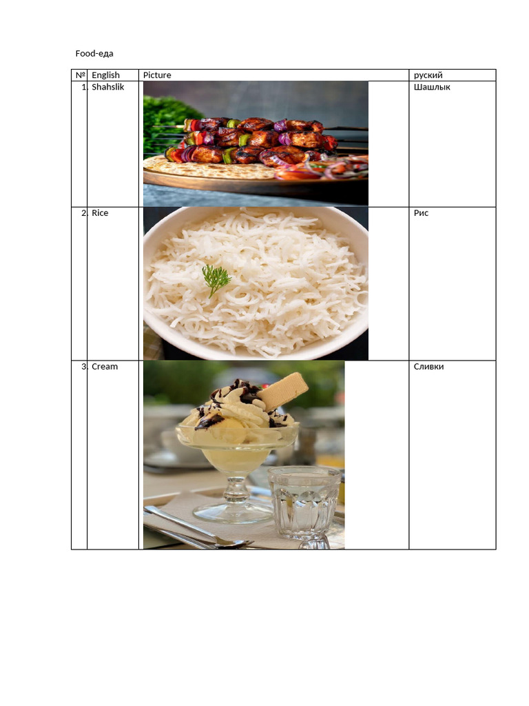 Food | PDF