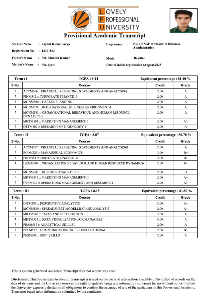 Postgradmarksheet | PDF