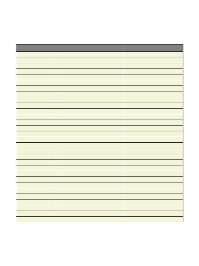 Miso Words List Modern | PDF