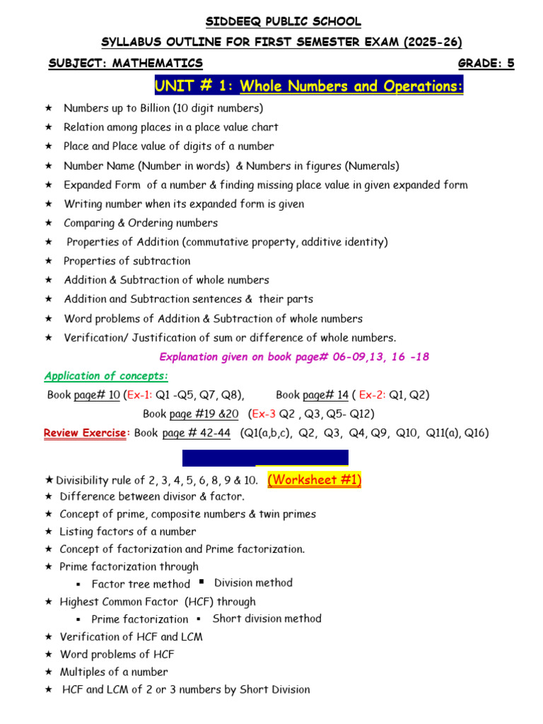 Grade 5 MATHS Syllabus For FSE | PDF | Rectangle | Mathematics