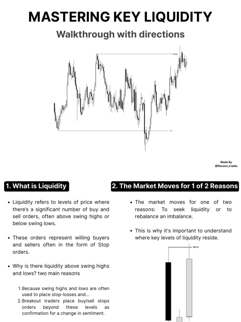 Key Liquidity | PDF | Market Liquidity | Market Trend
