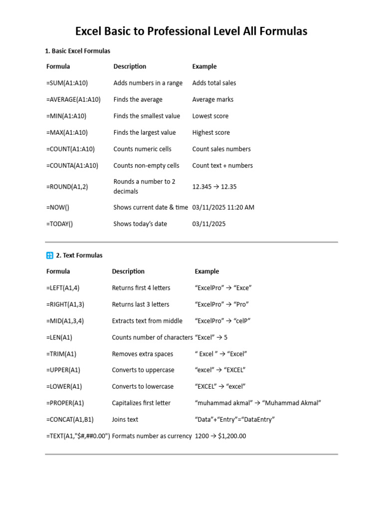 Excel Formulas: From Basics to Pro Level | PDF | Internal Rate Of ...