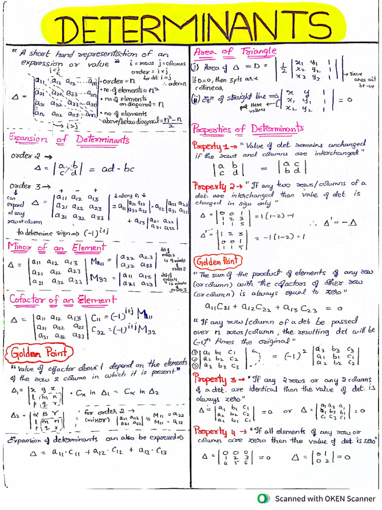 Determinants - Short Notes | PDF