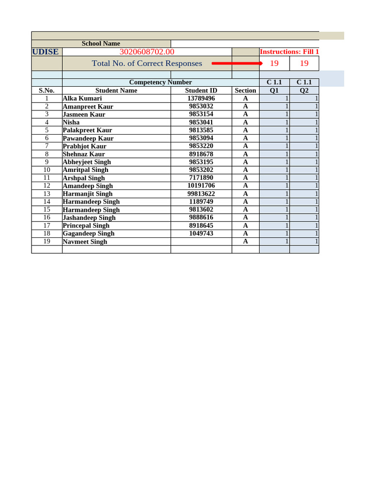 Student Assessment Data Sheet | PDF