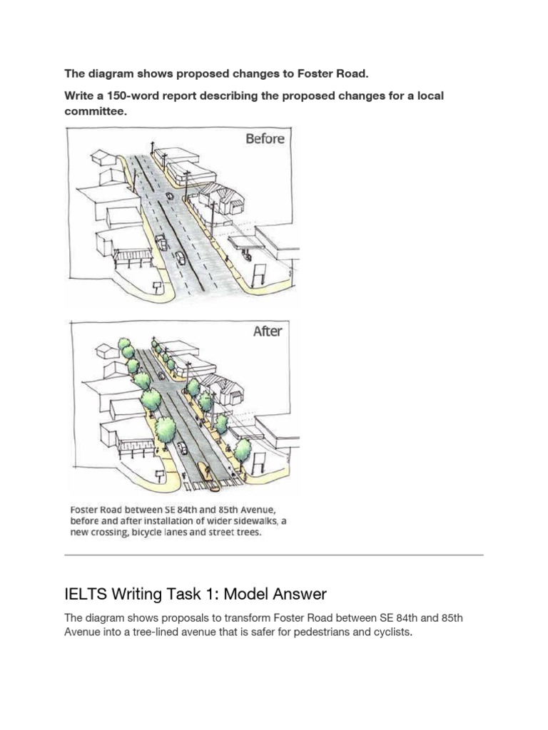 Map Writing | PDF | Pedestrian | Street