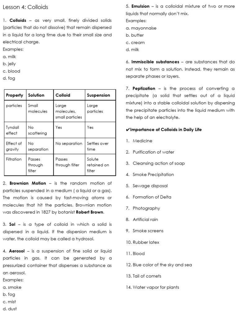 Understanding Colloids and Their Properties | PDF | Colloid | Particle