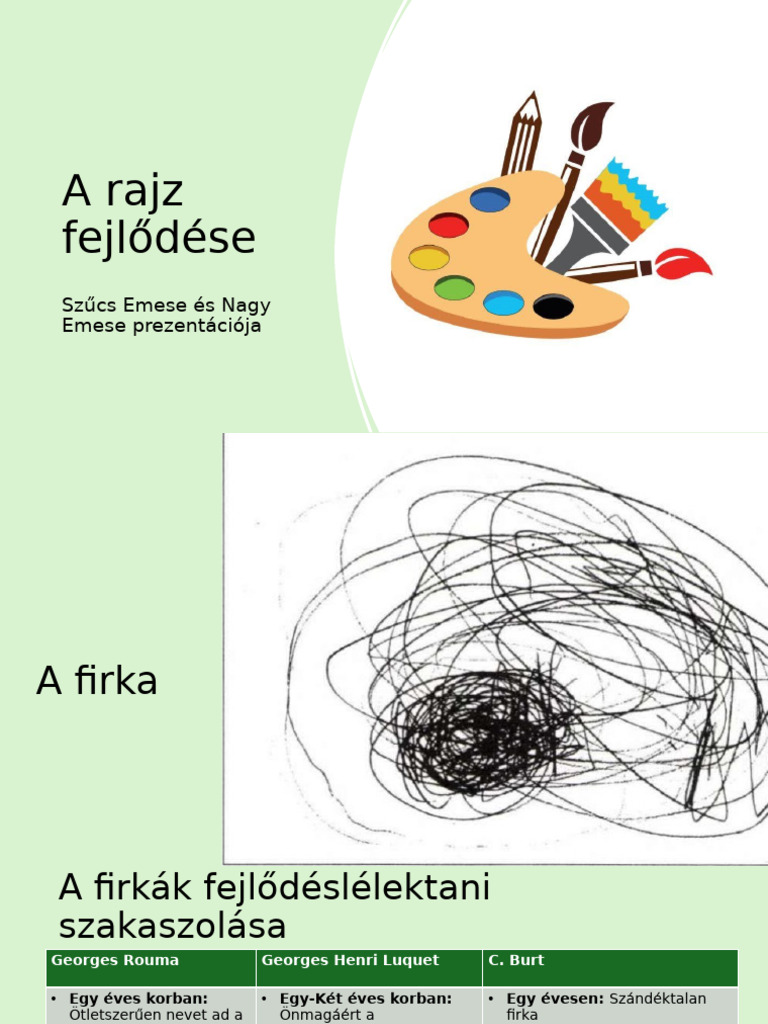 Rajz Fejlodese | PDF